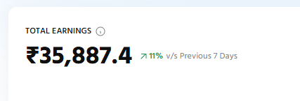 Payment earnings screenshot showing ₹35,887.4