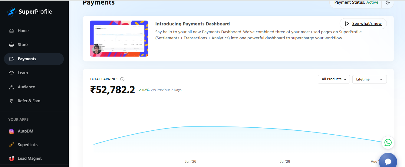 Payments dashboard showing total earnings of ₹52,782.2